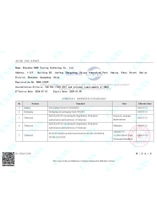 HUAK List of Accredited Laboratory Determination Criteria