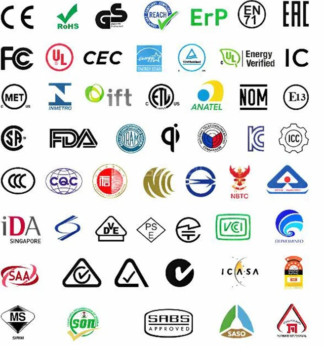 Internat ionaler Zertifizierungs-und Tests ervice von Huak